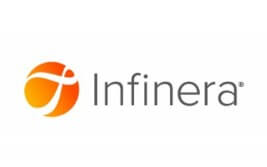 Infinera Logo